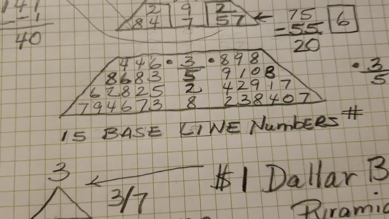 numerology job 
  calculator